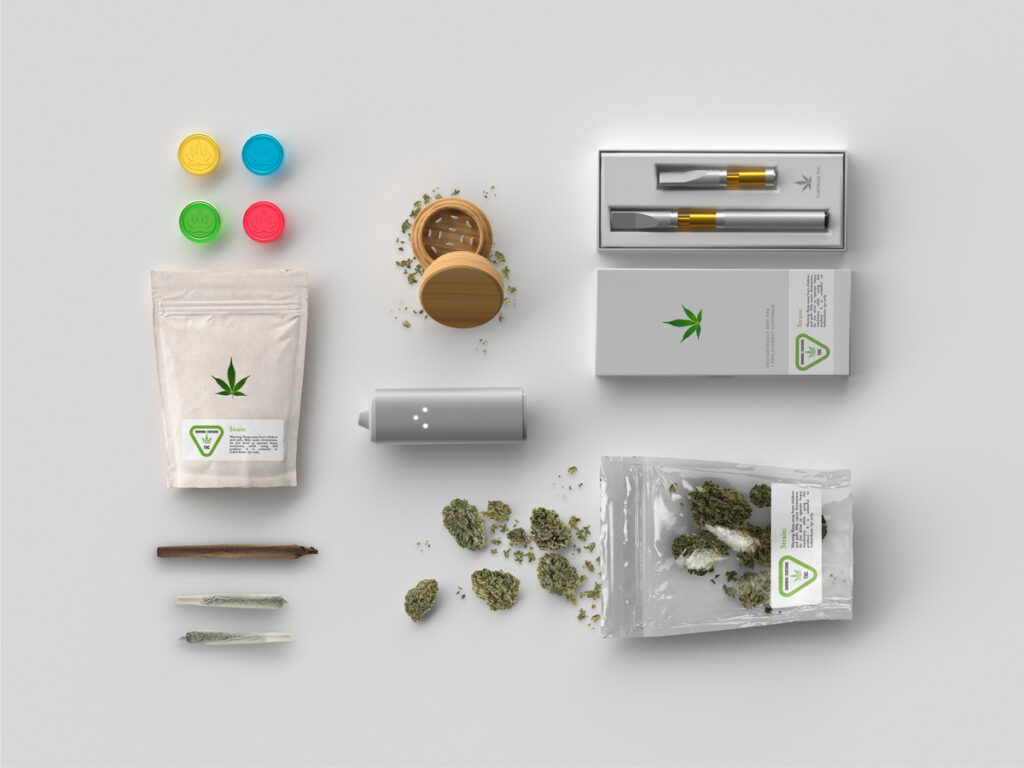 Core Legal Requirements Across States for THC Packaging